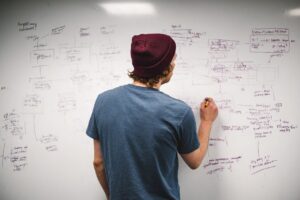 How Long Does Custom Enterprise Software Take to Build? — featured image